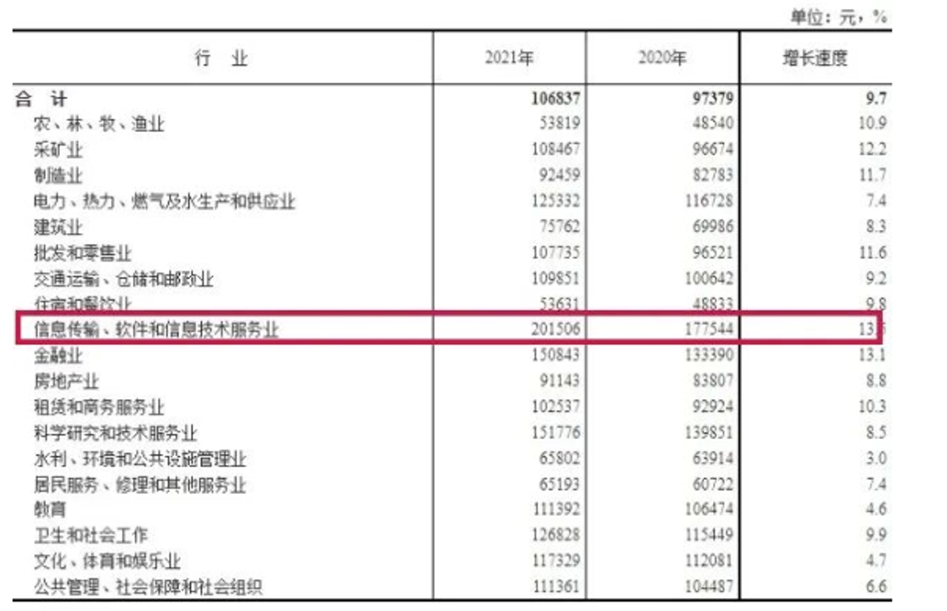 五奕游戏